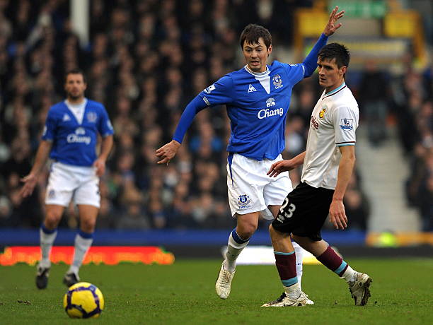 阳光男篮 阳光男篮