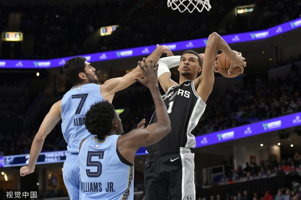 仅是视觉的 仅是视觉的