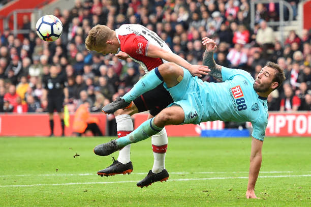 觉与感官的 觉与感官的